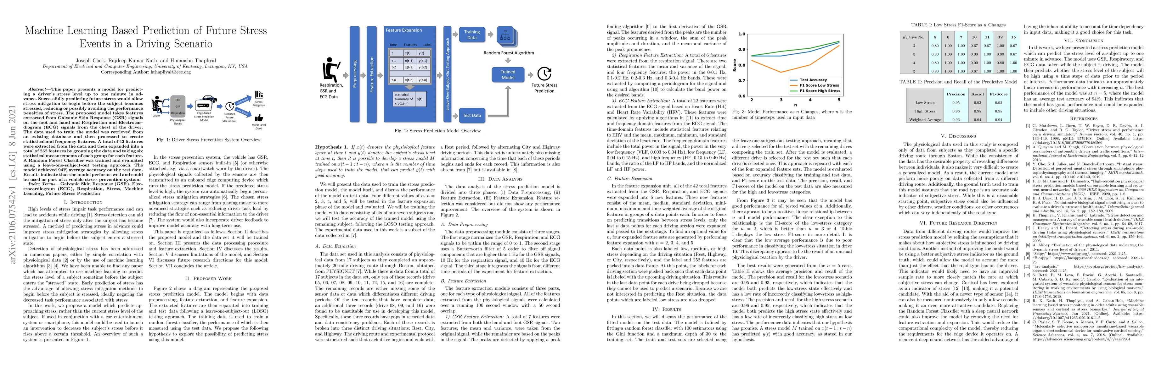 Thumbnail for Machine Learning Based Prediction of Future Stress Events in a Driving
  Scenario
