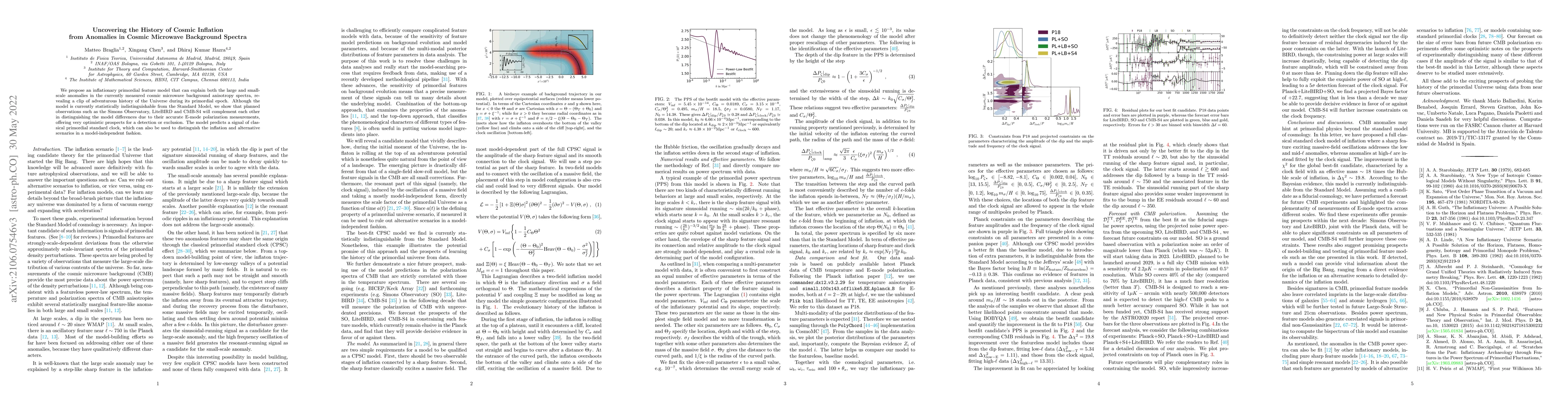 Thumbnail for Uncovering the History of Cosmic Inflation from Anomalies in Cosmic
  Microwave Background Spectra