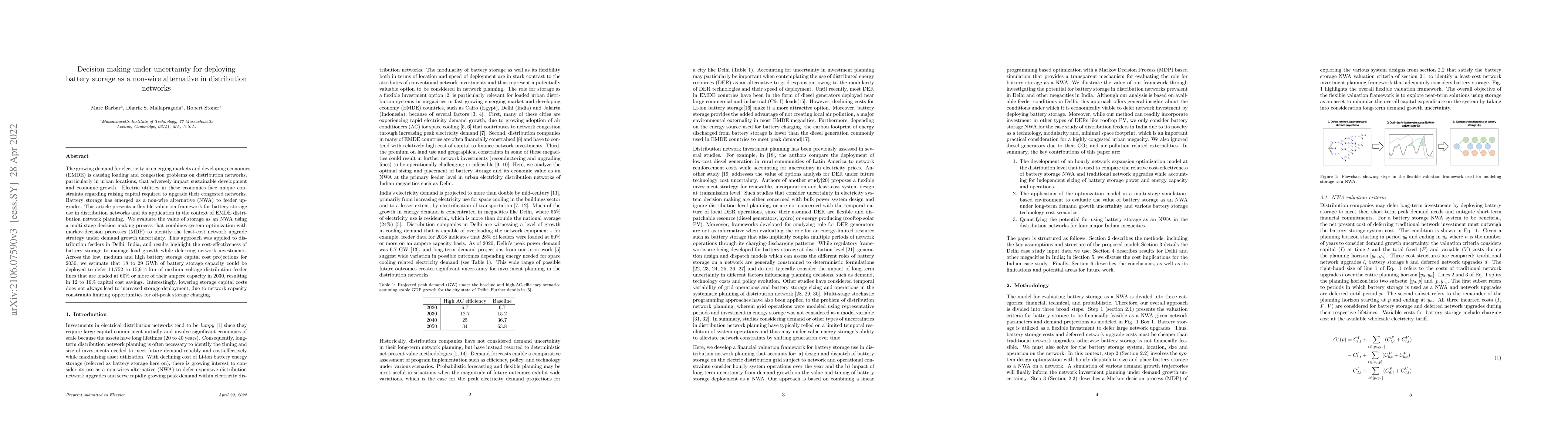 Thumbnail for Decision making under uncertainty for deploying battery storage as a
  non-wire alternative in distribution networks