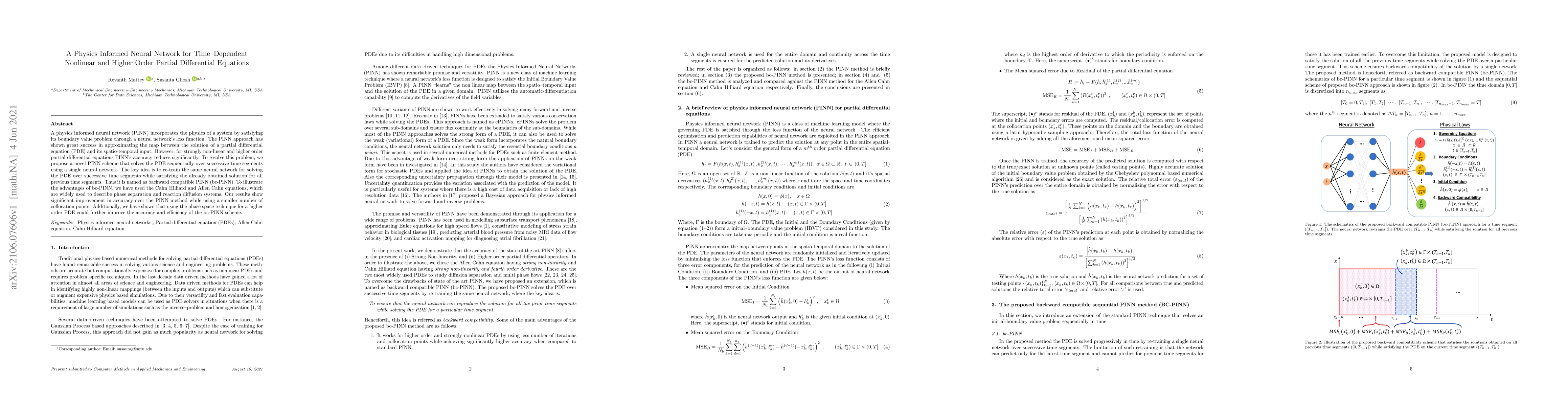Thumbnail for A Physics Informed Neural Network for Time-Dependent Nonlinear and
  Higher Order Partial Differential Equations