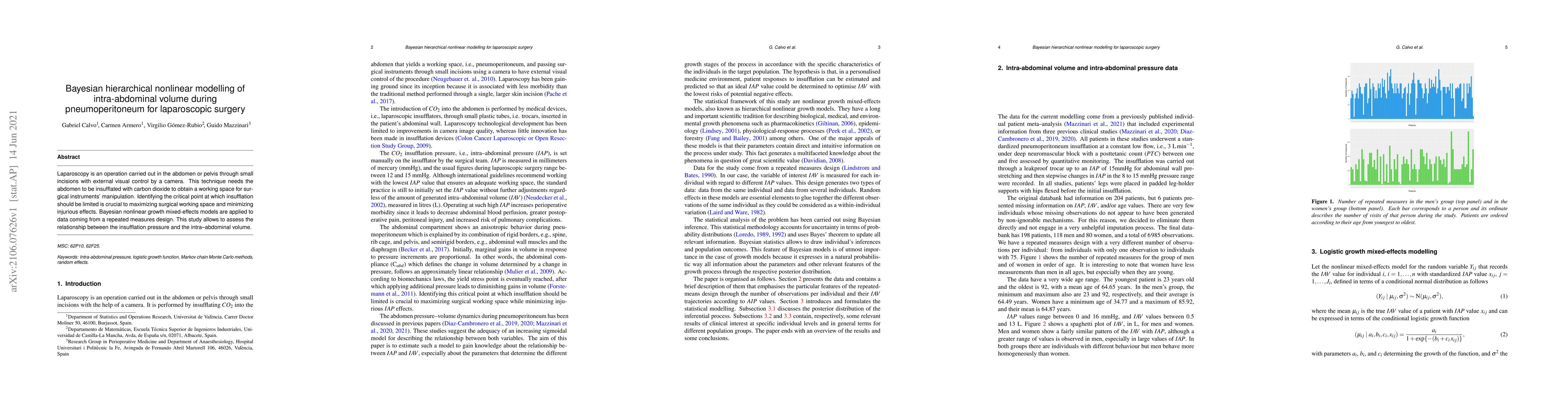 Thumbnail for Bayesian hierarchical nonlinear modelling of intra-abdominal volume
  during pneumoperitoneum for laparoscopic surgery