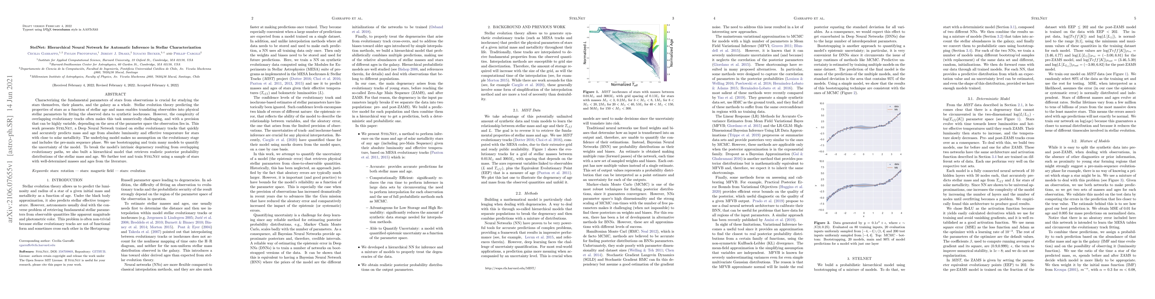 Thumbnail for StelNet: Hierarchical Neural Network for Automatic Inference in Stellar
  Characterization