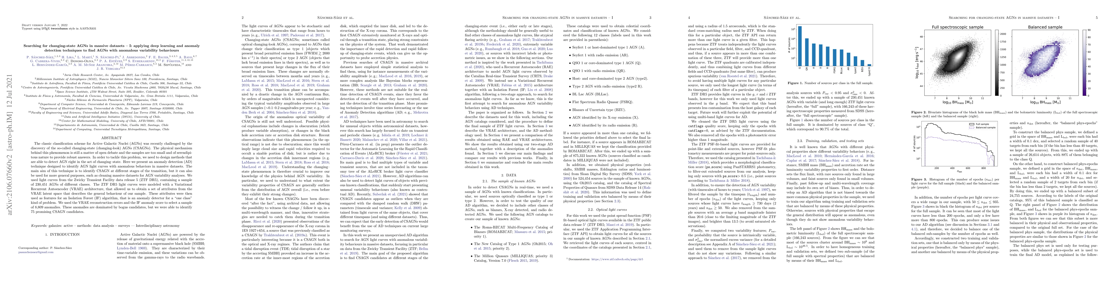 Thumbnail for Searching for changing-state AGNs in massive datasets -- I: applying
  deep learning and anomaly detection techniques to find AGNs with anomalous
  variability behaviours