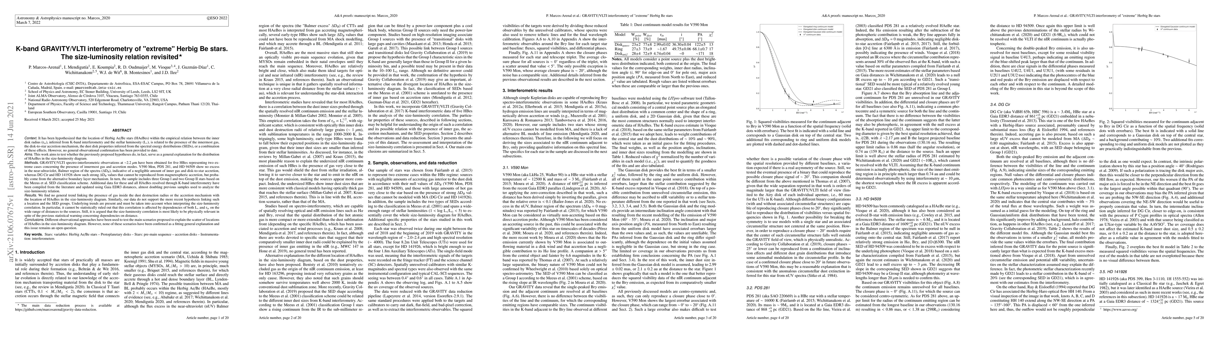 Thumbnail for K-band GRAVITY/VLTI interferometry of "extreme" Herbig Be stars. The
  size-luminosity relation revisited