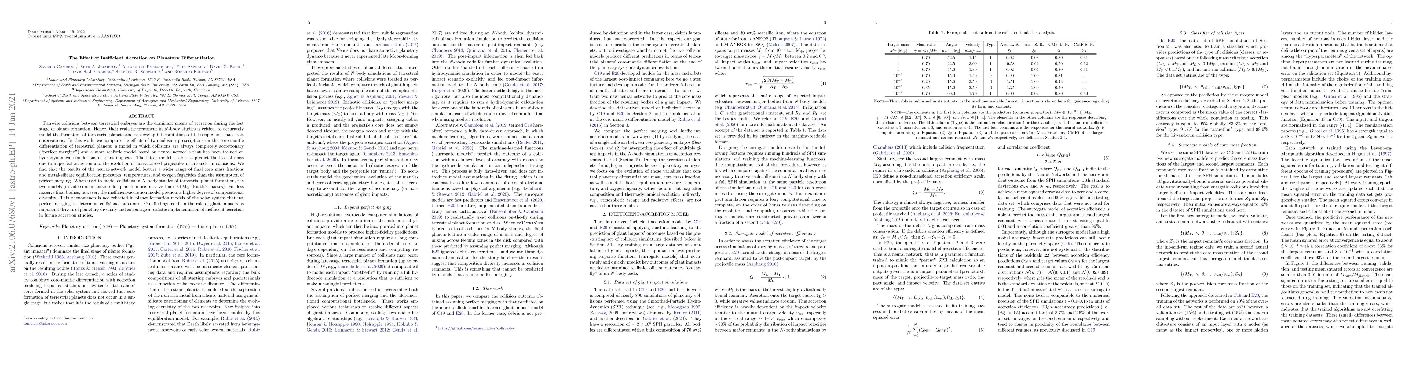 Thumbnail for The Effect of Inefficient Accretion on Planetary Differentiation
