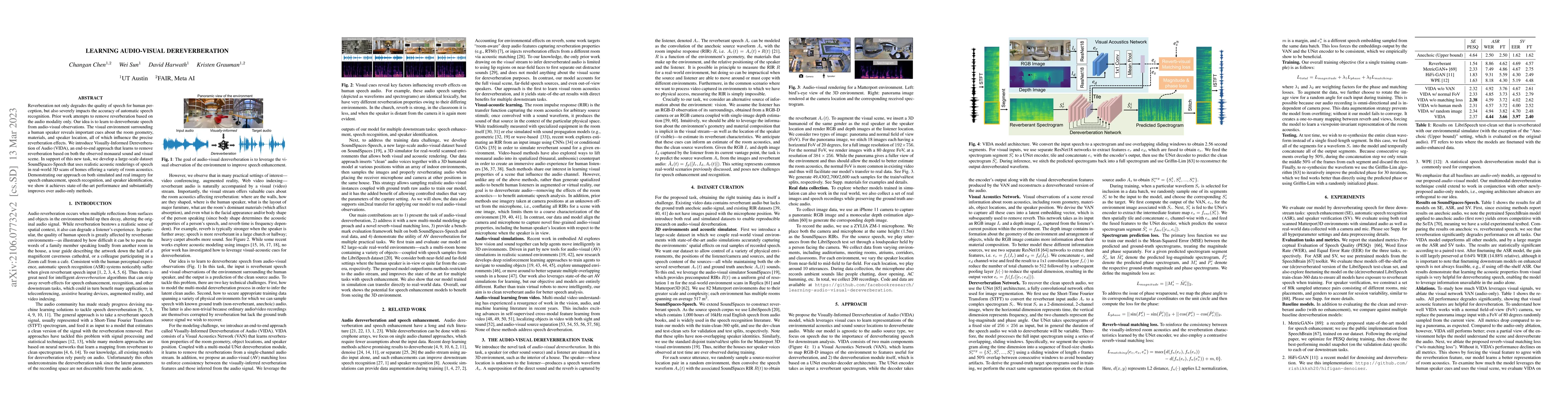 Thumbnail for Learning Audio-Visual Dereverberation