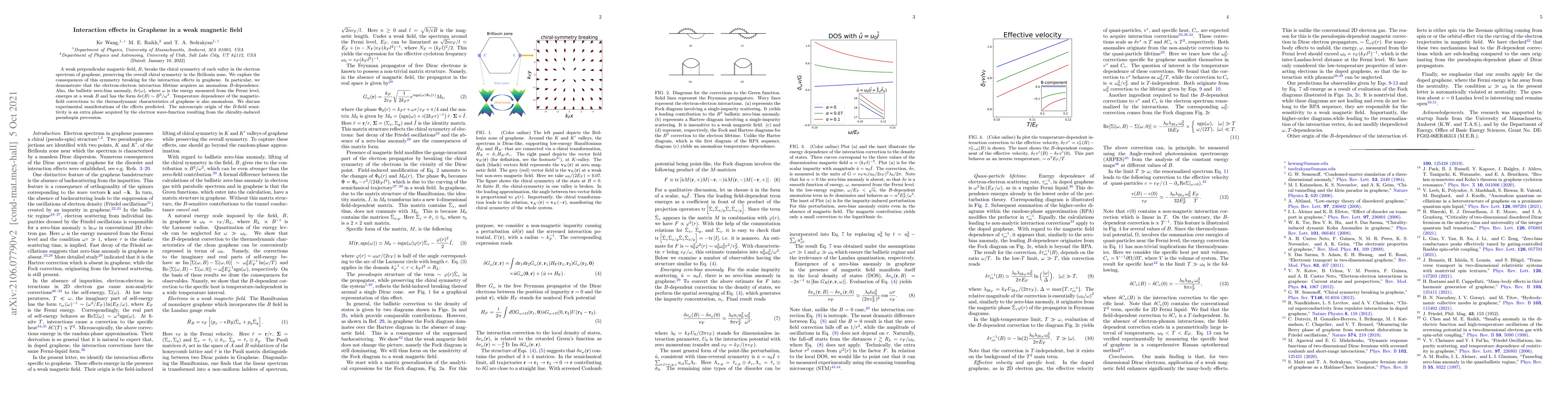Thumbnail for Interaction effects in graphene in a weak magnetic field