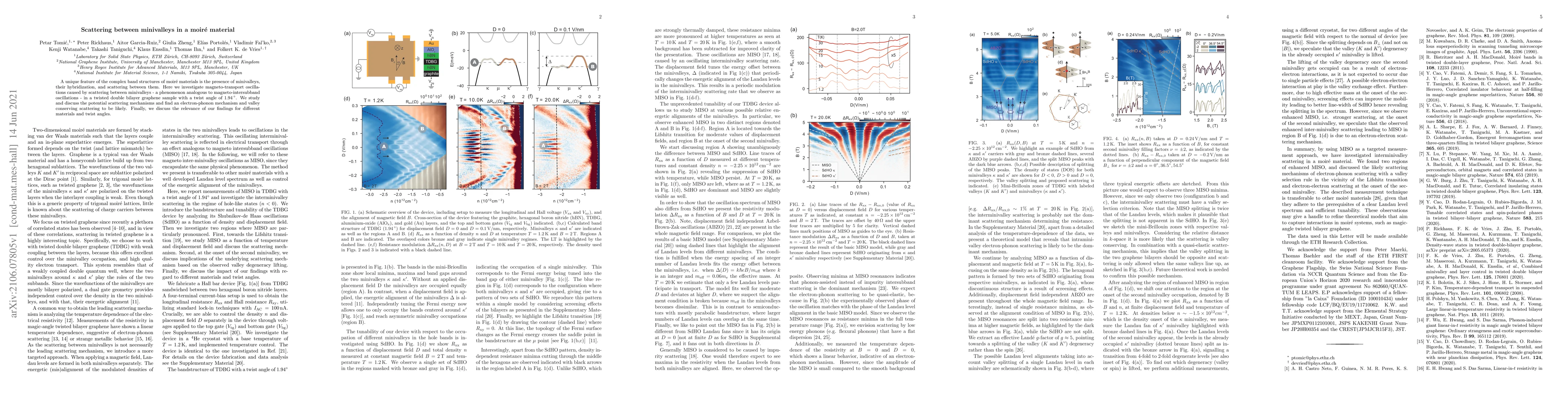 Thumbnail for Scattering between minivalleys in a moir\'e material