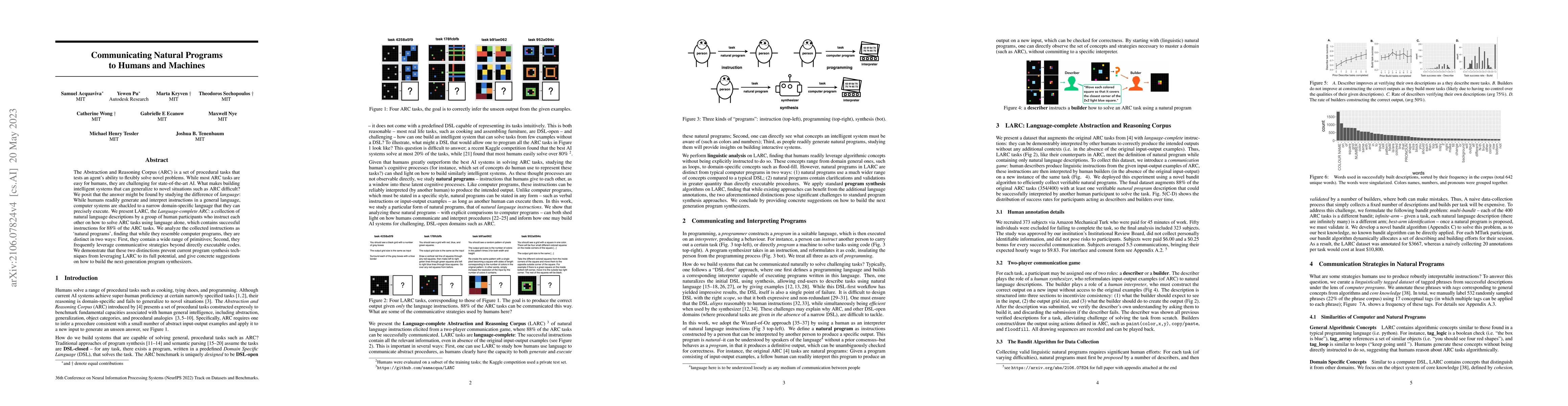 Thumbnail for Communicating Natural Programs to Humans and Machines