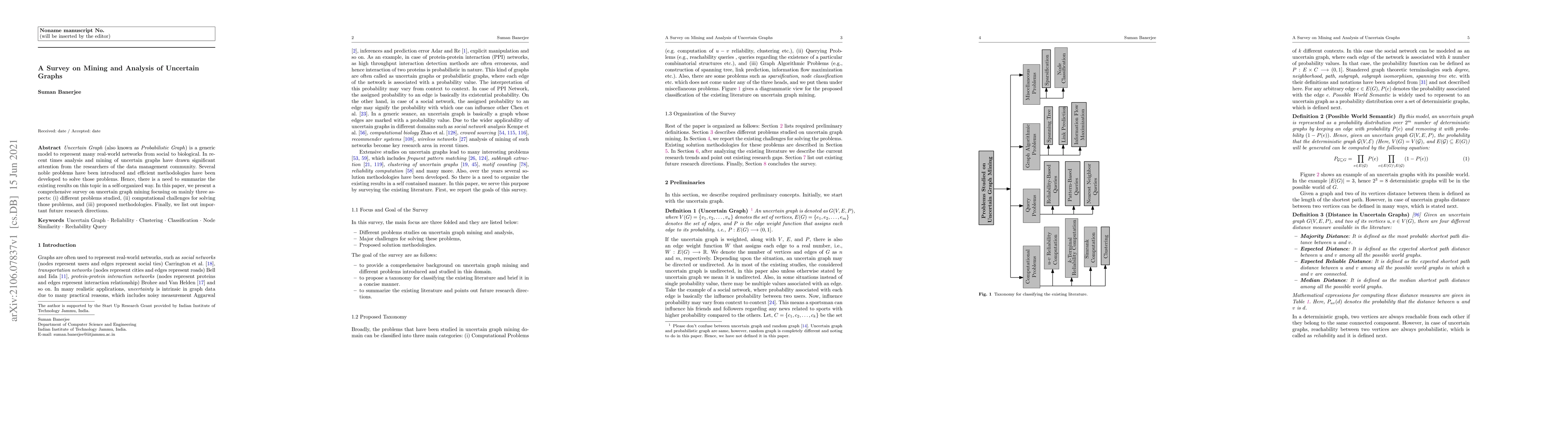 Thumbnail for A Survey on Mining and Analysis of Uncertain Graphs