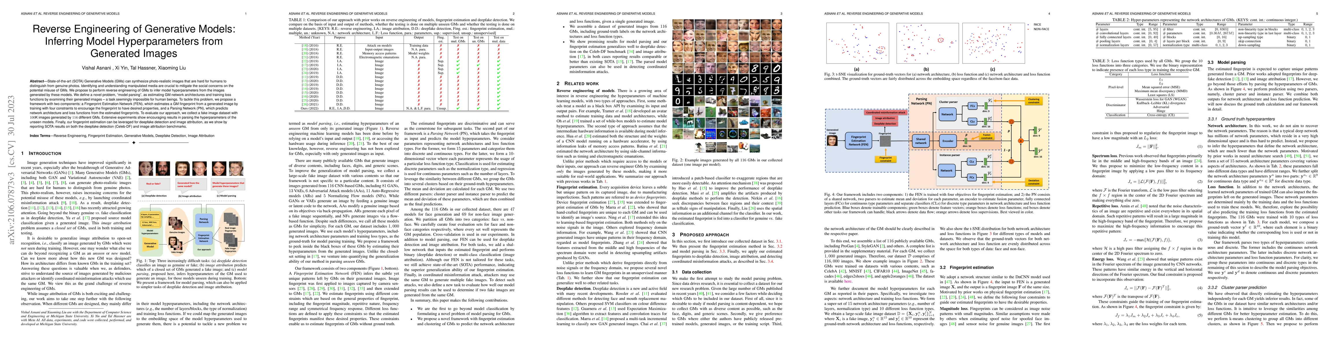 Thumbnail for Reverse Engineering of Generative Models: Inferring Model
  Hyperparameters from Generated Images