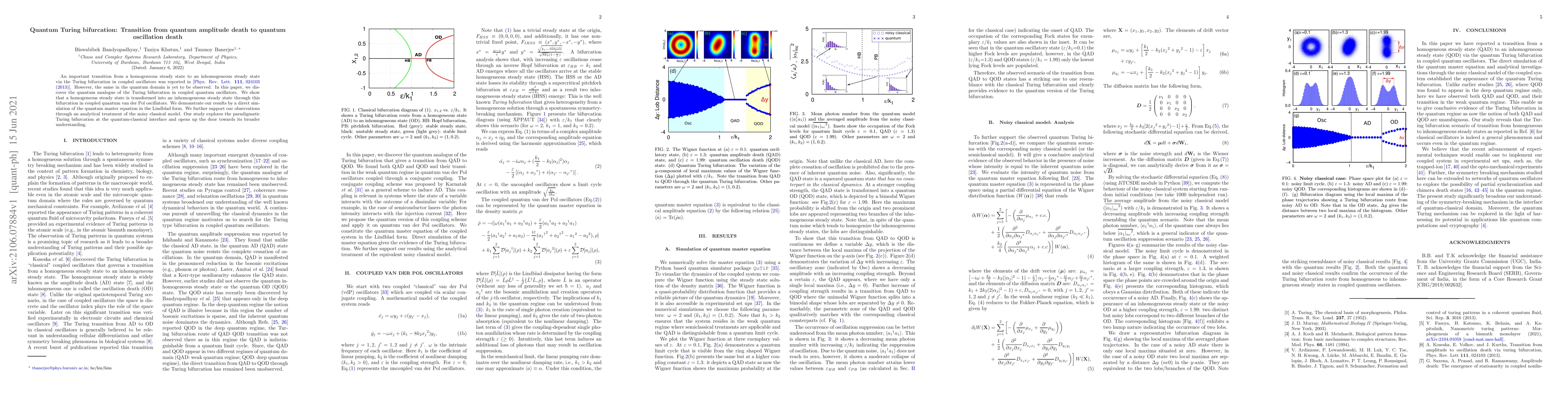 Thumbnail for Quantum Turing bifurcation: Transition from quantum amplitude death to
  quantum oscillation death