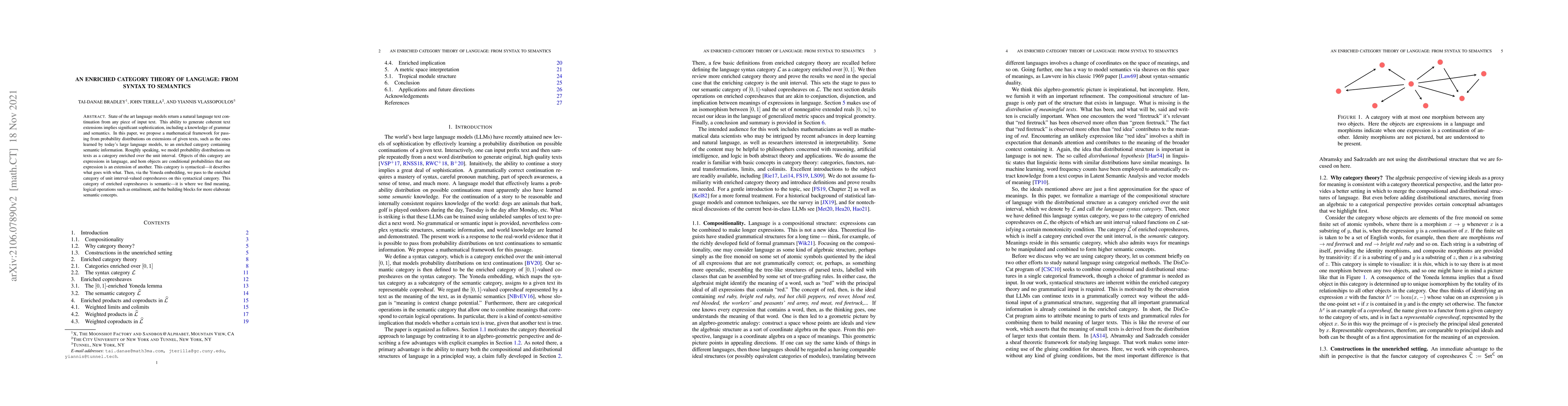 Thumbnail for An enriched category theory of language: from syntax to semantics