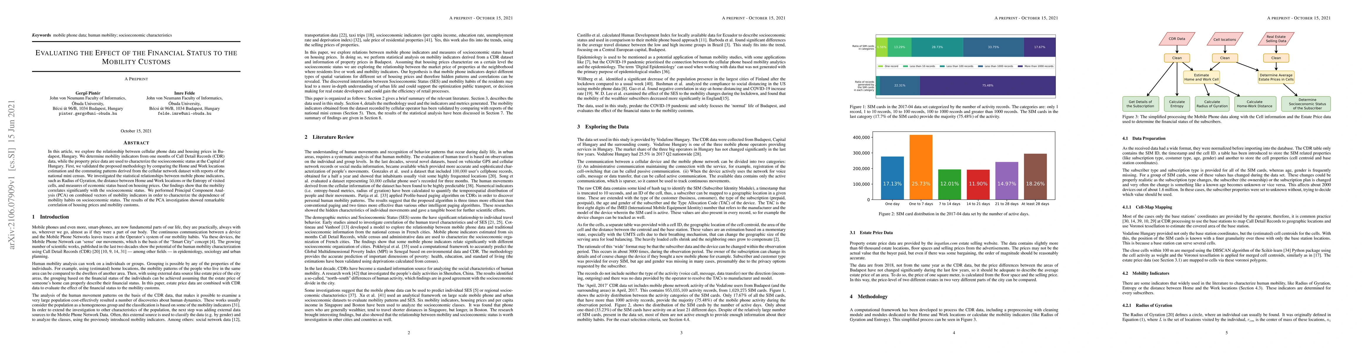 Thumbnail for Evaluating the Effect of the Financial Status to the Mobility Customs