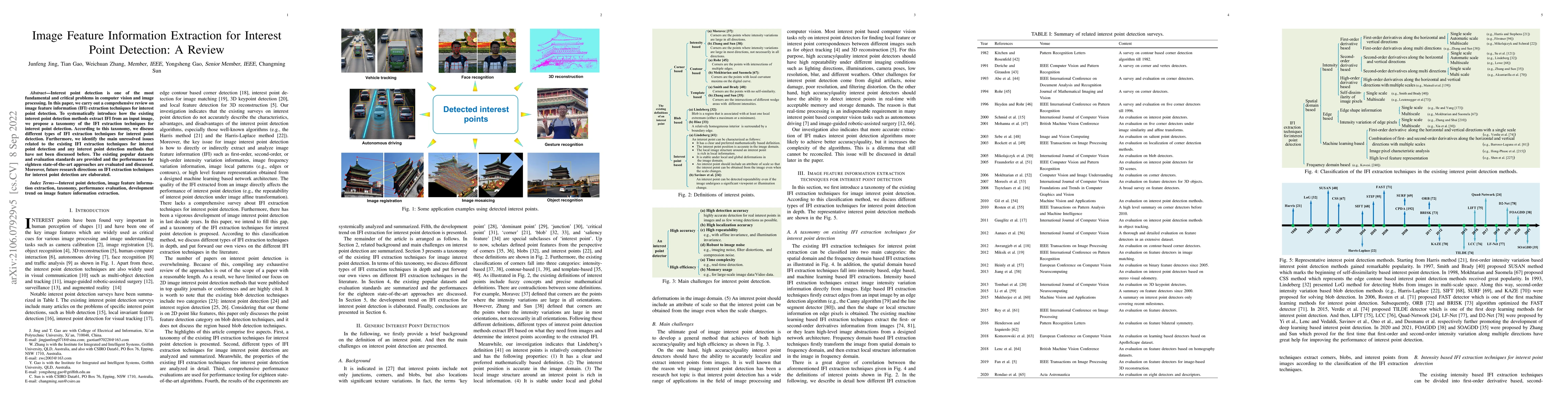 Thumbnail for Image Feature Information Extraction for Interest Point Detection: A
  Review