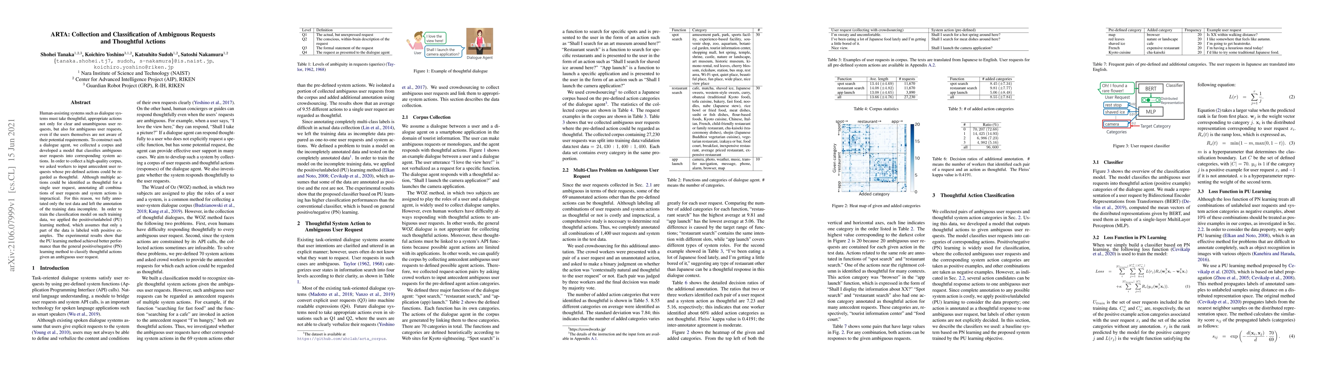 Thumbnail for ARTA: Collection and Classification of Ambiguous Requests and Thoughtful
  Actions
