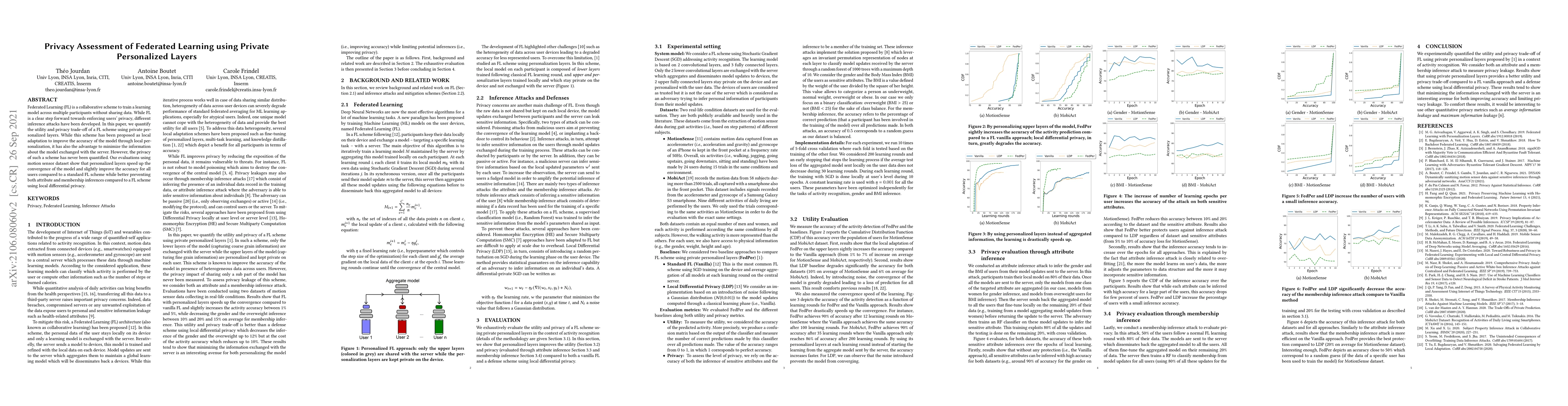 Thumbnail for Privacy Assessment of Federated Learning using Private Personalized
  Layers