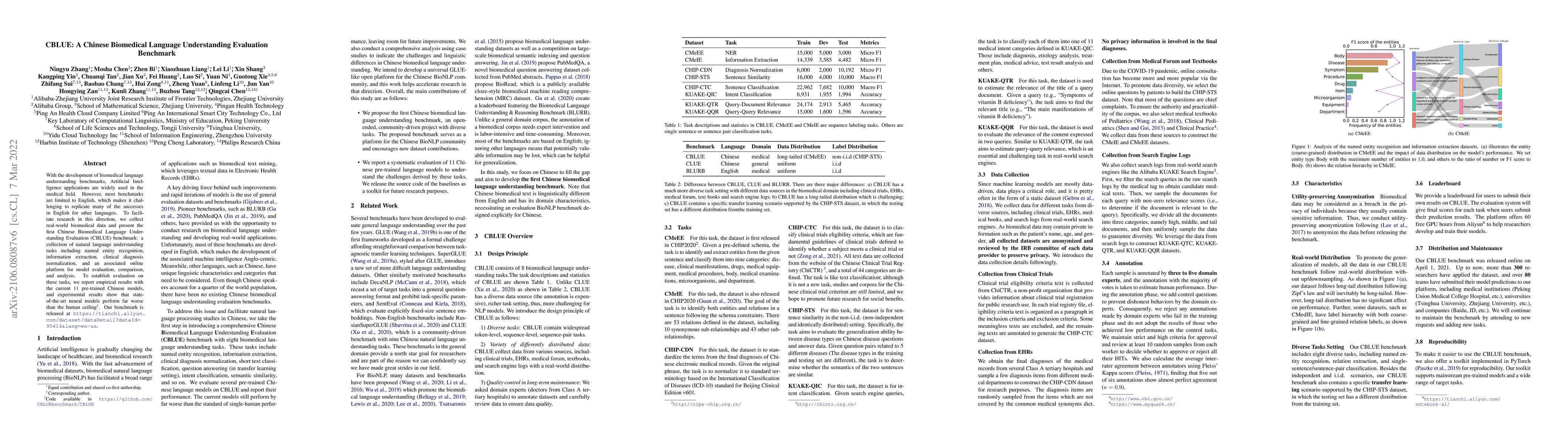 Thumbnail for CBLUE: A Chinese Biomedical Language Understanding Evaluation Benchmark