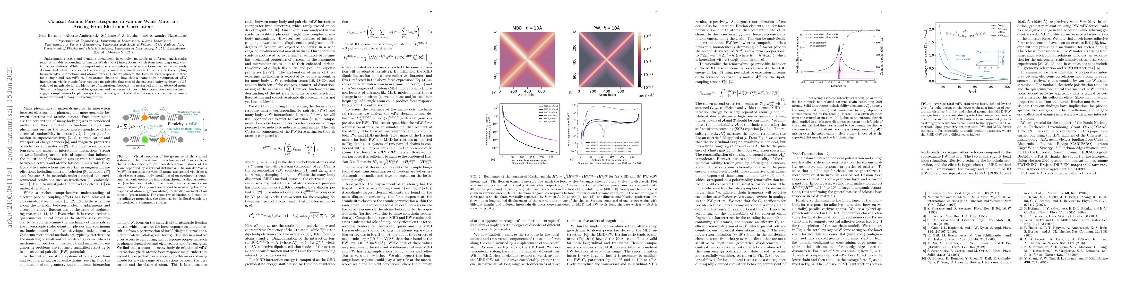 Thumbnail for Colossal Atomic Force Response in van der Waals Materials Arising From
  Electronic Correlations