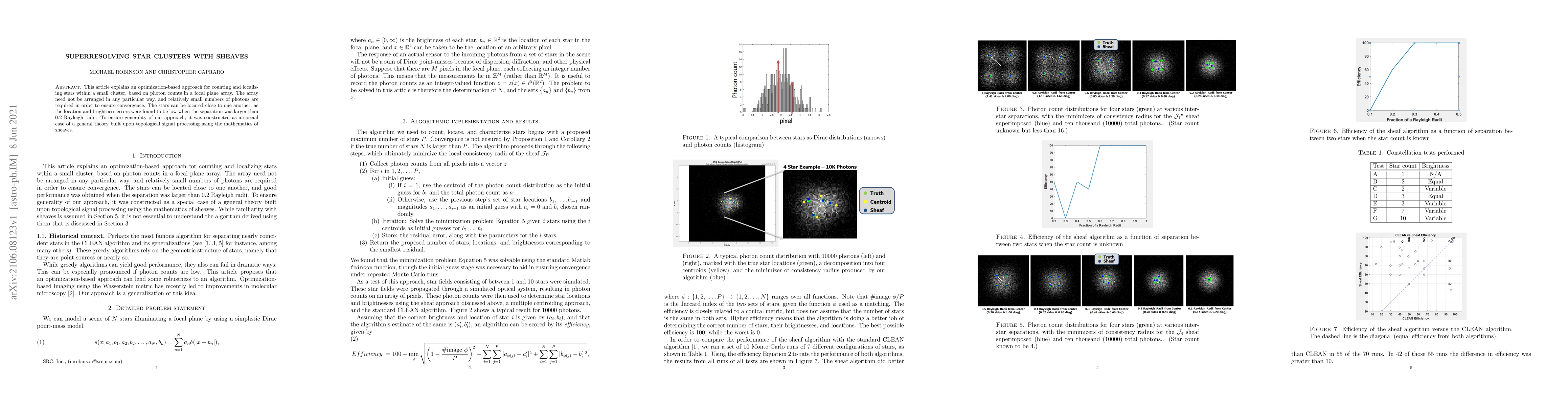 Thumbnail for Super-resolving star clusters with sheaves