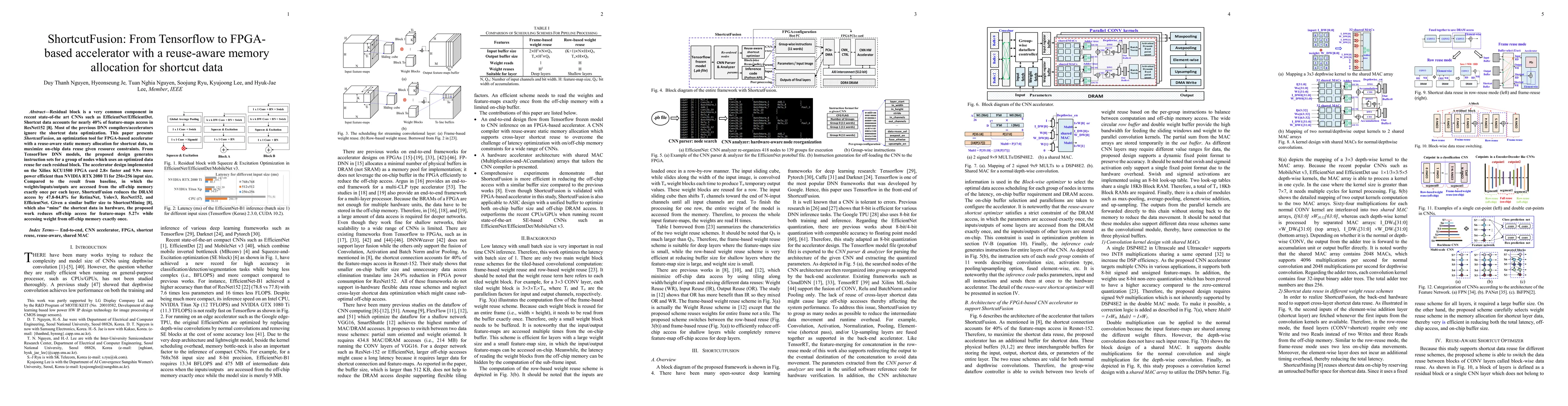 Thumbnail for ShortcutFusion: From Tensorflow to FPGA-based accelerator with
  reuse-aware memory allocation for shortcut data