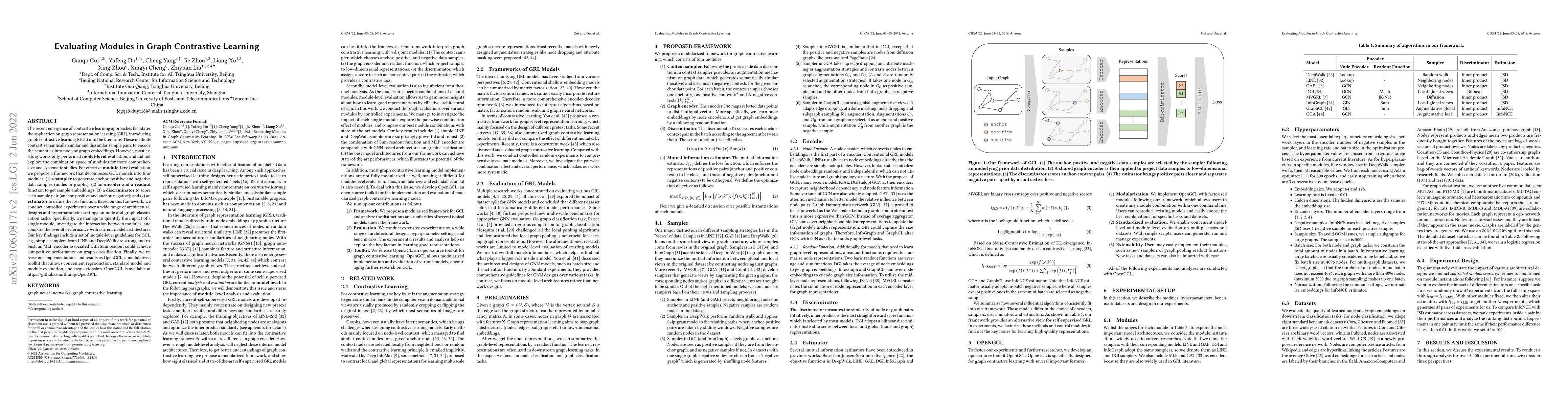 Thumbnail for Evaluating Modules in Graph Contrastive Learning