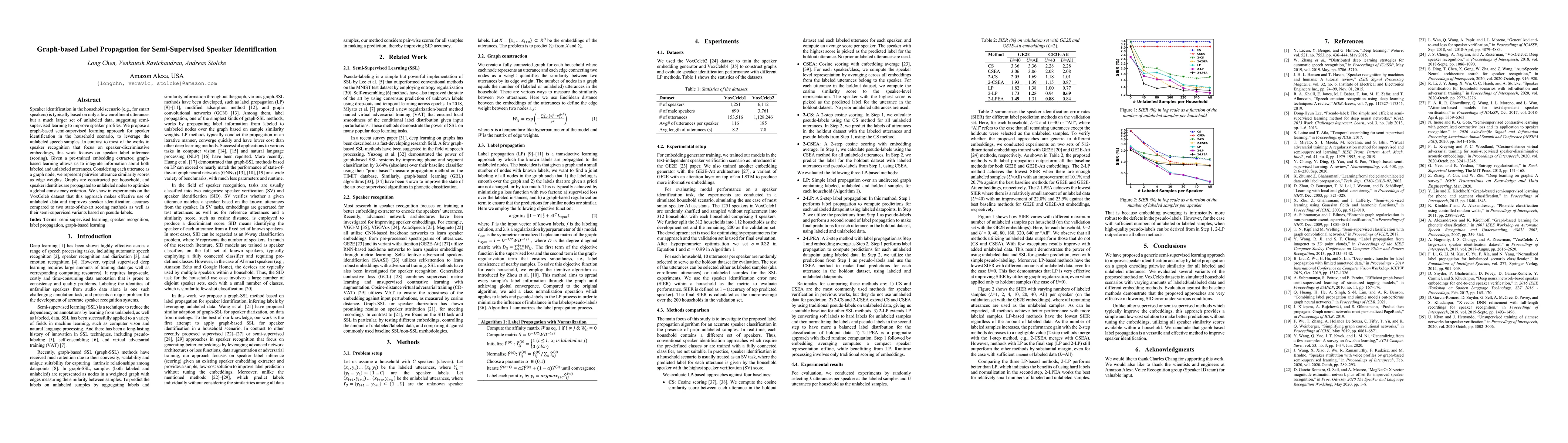 Thumbnail for Graph-based Label Propagation for Semi-Supervised Speaker Identification