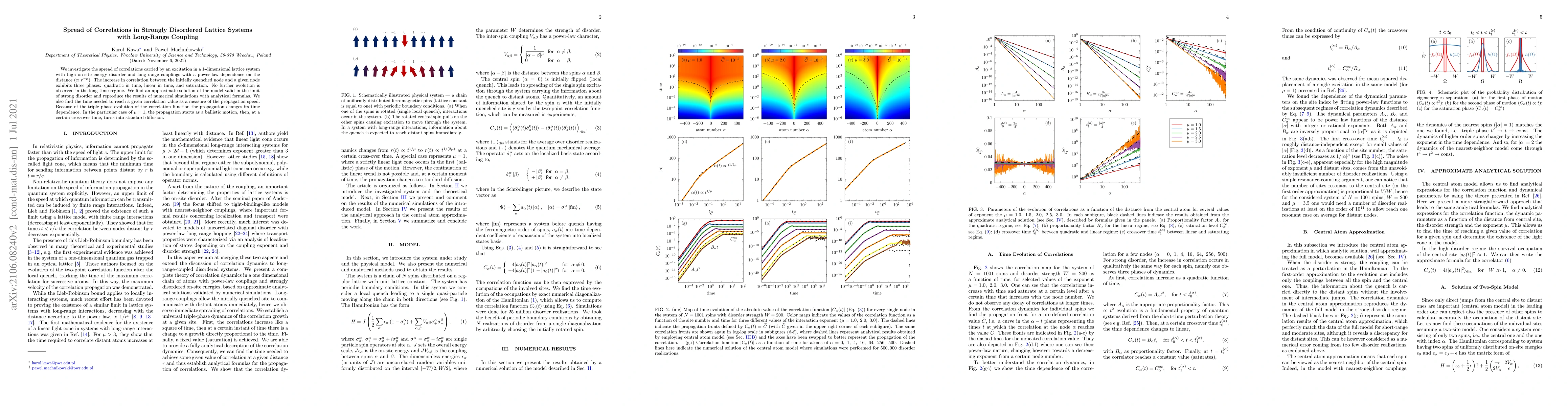 Thumbnail for Spread of Correlations in Strongly Disordered Lattice Systems with
  Long-Range Coupling
