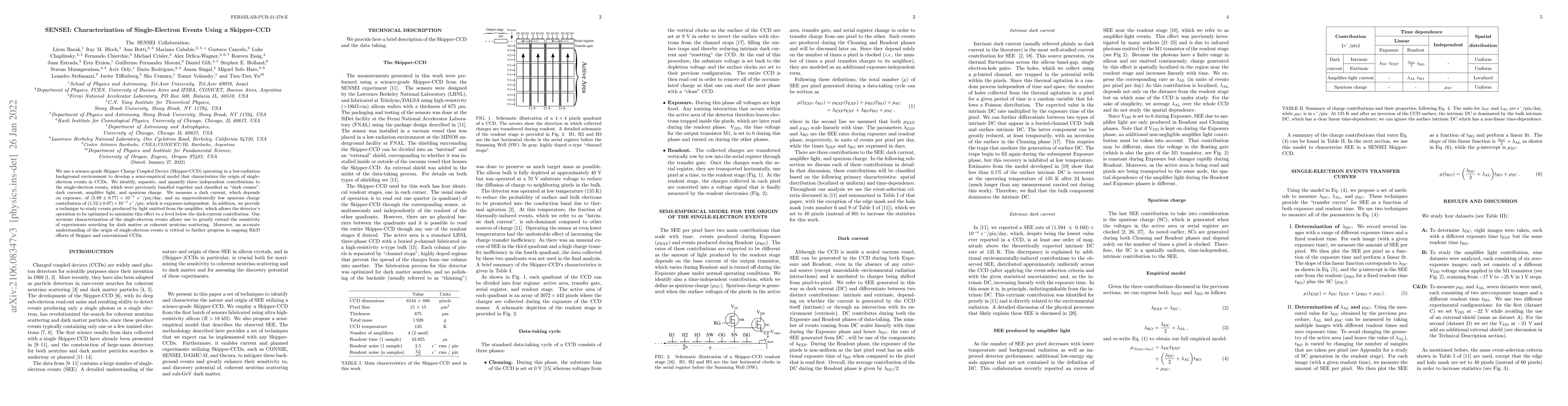 Thumbnail for SENSEI: Characterization of Single-Electron Events Using a Skipper-CCD