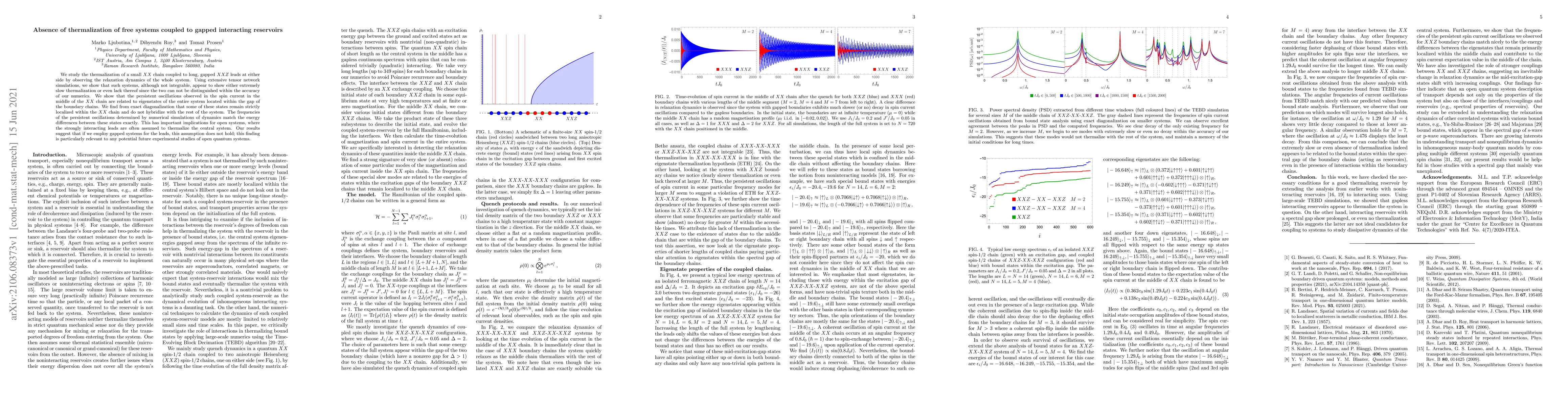 Thumbnail for Absence of thermalization of free systems coupled to gapped interacting
  reservoirs