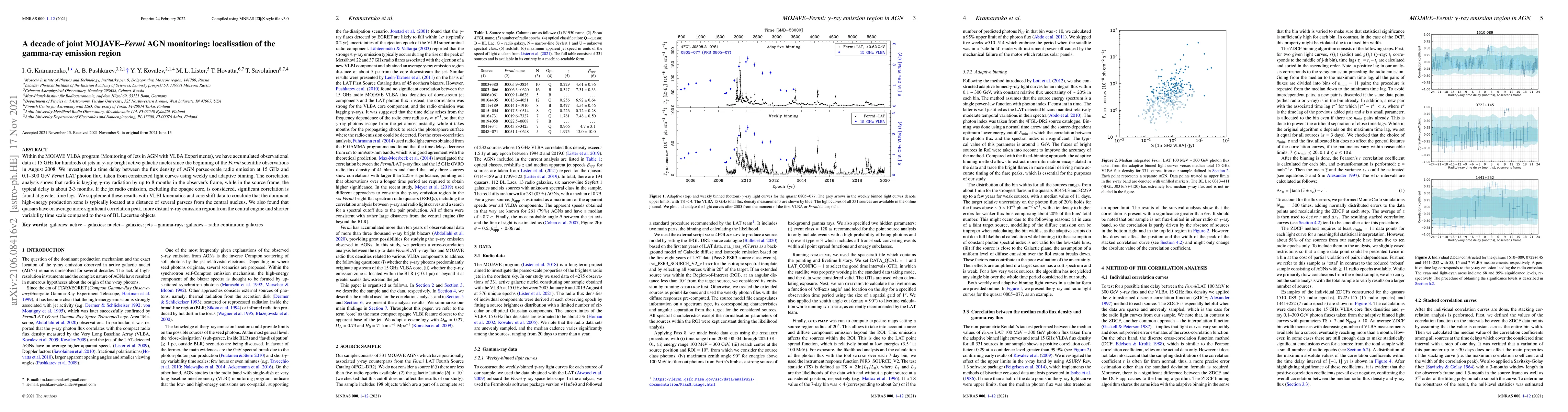 Thumbnail for A decade of joint MOJAVE-Fermi AGN monitoring: localisation of the
  gamma-ray emission region