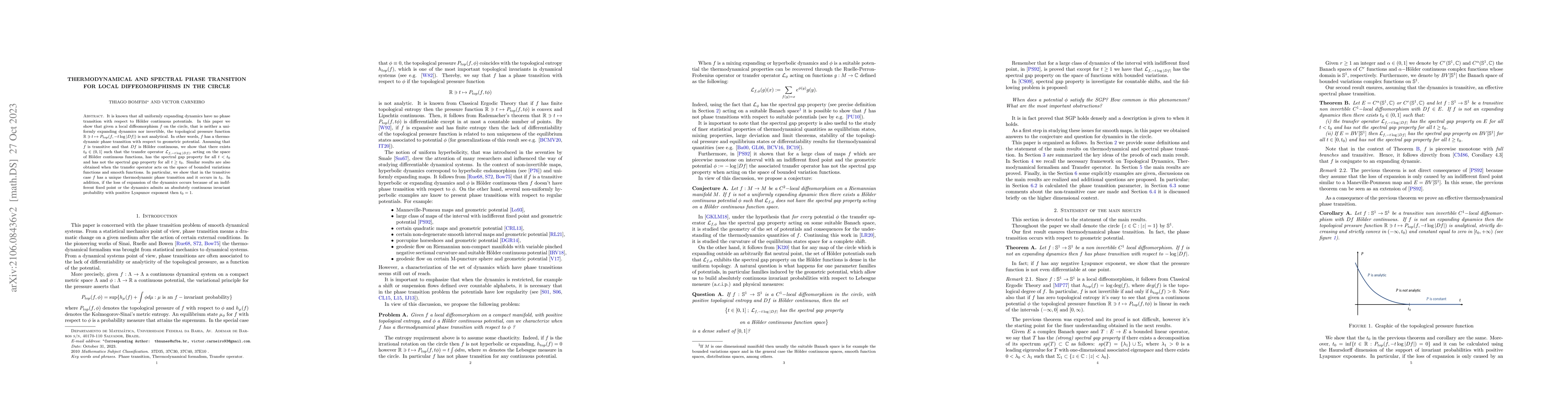 Thumbnail for Thermodynamical and spectral phase transition for local diffeomorphisms
  in the circle
