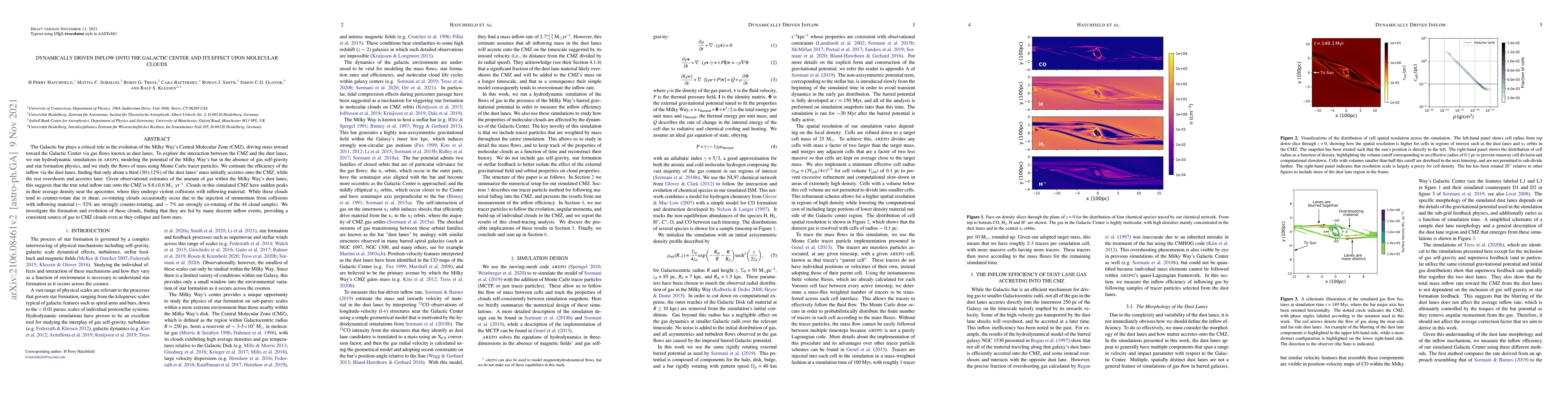 Thumbnail for Dynamically Driven Inflow onto the Galactic Center and its Effect upon
  Molecular Clouds