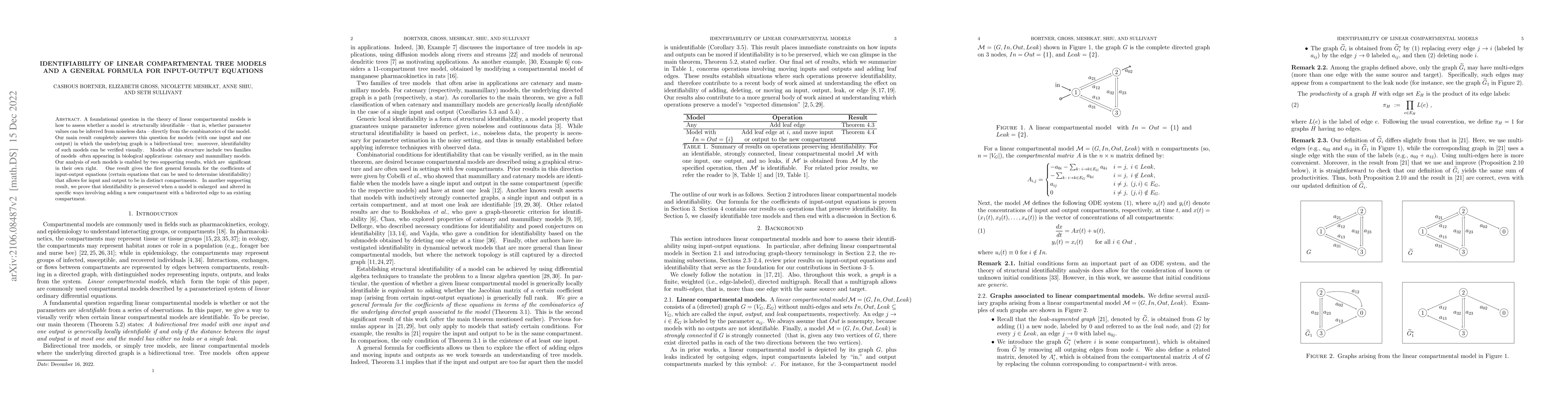 Thumbnail for Identifiability of linear compartmental tree models and a general
  formula for input-output equations