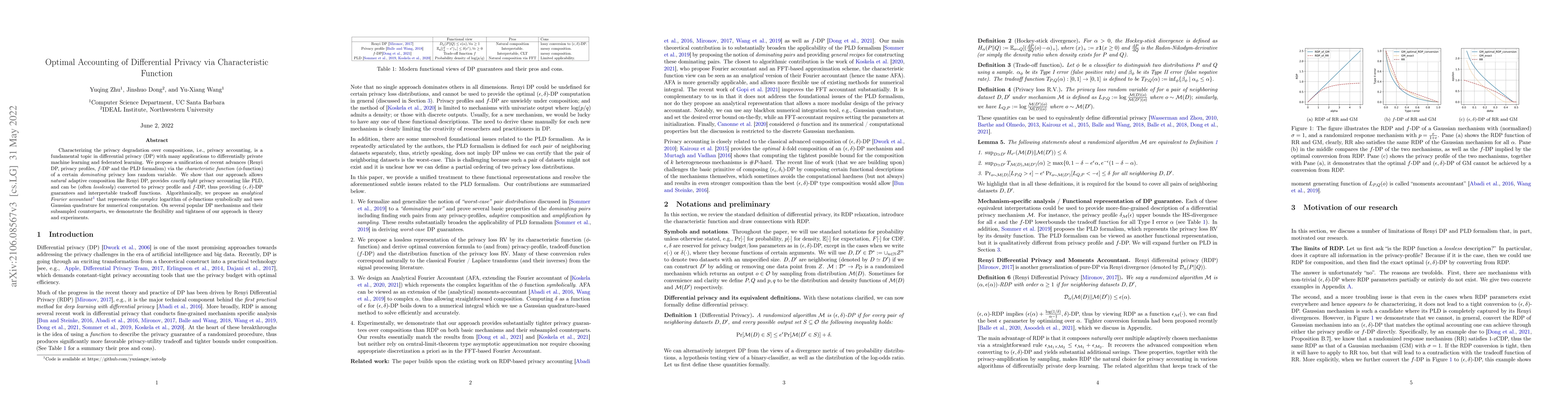 Thumbnail for Optimal Accounting of Differential Privacy via Characteristic Function