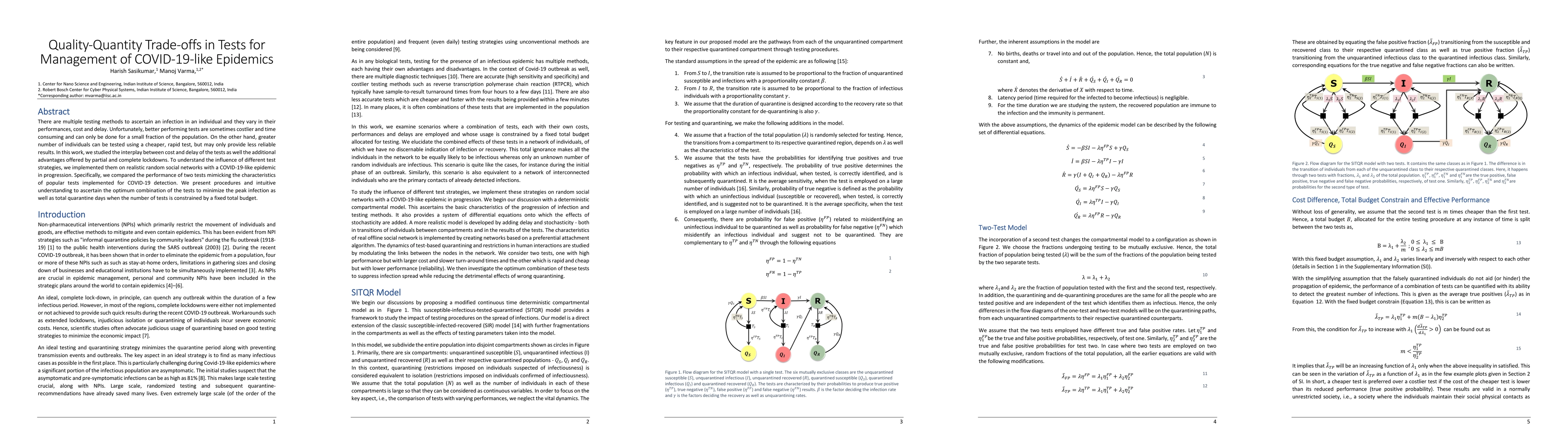 Thumbnail for Quality-Quantity Trade-offs in Tests for Management of COVID-19-like
  Epidemics