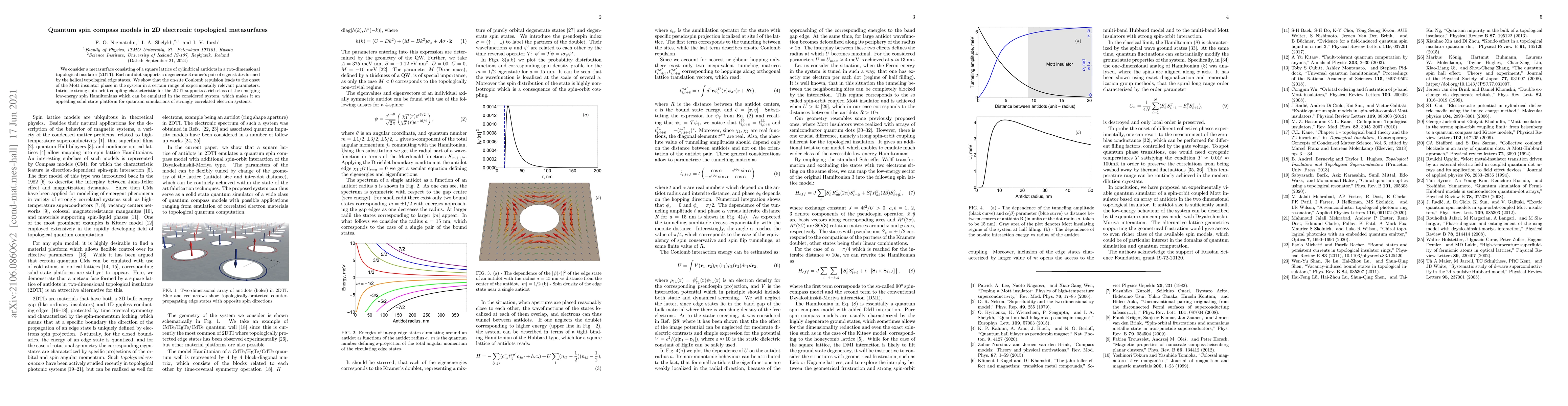 Thumbnail for Quantum spin compass models in 2D electronic topological metasurfaces