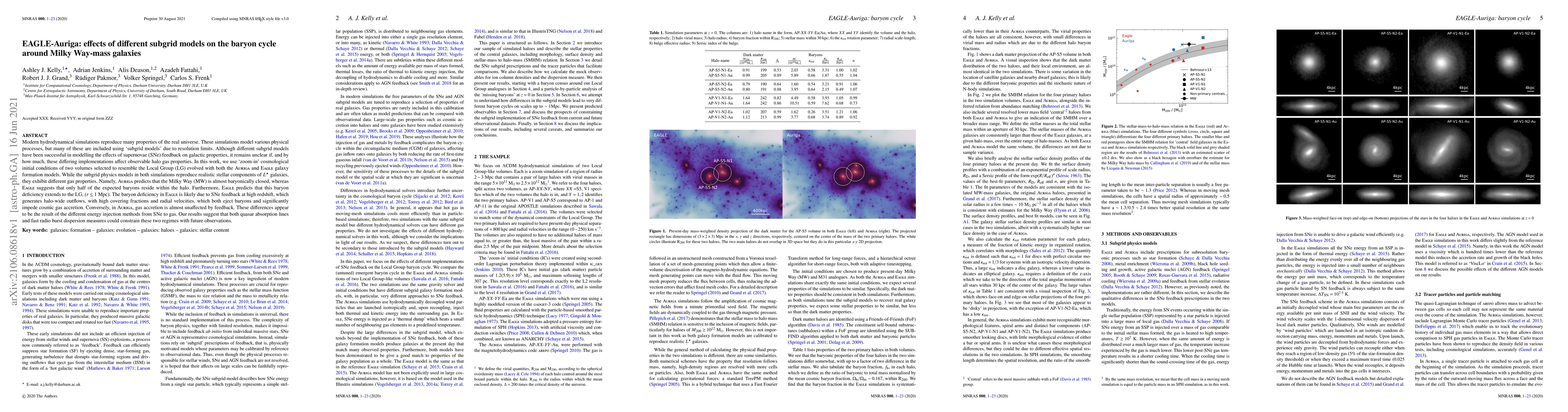Thumbnail for EAGLE-Auriga: effects of different subgrid models on the baryon cycle
  around Milky Way-mass galaxies