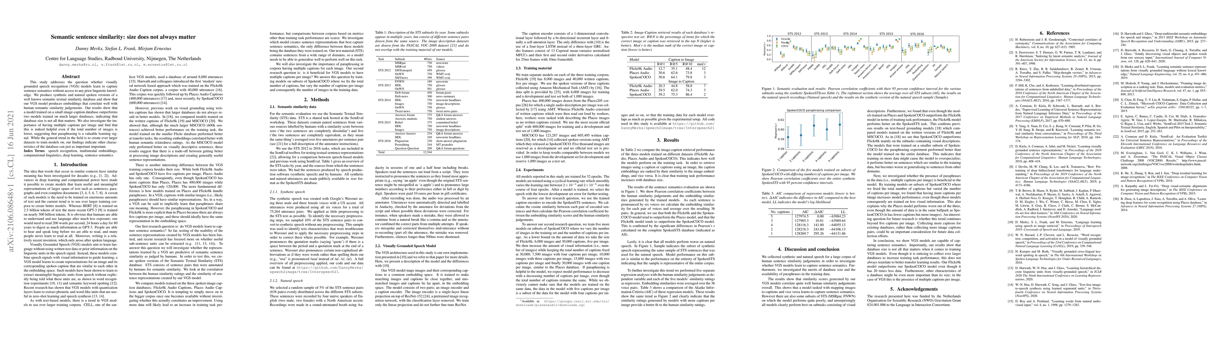 Thumbnail for Semantic sentence similarity: size does not always matter