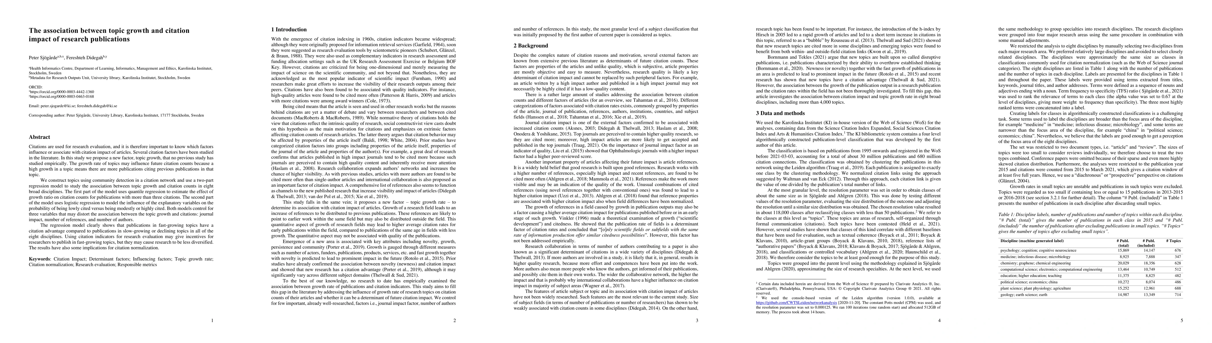 Thumbnail for The association between topic growth and citation impact of research
  publications