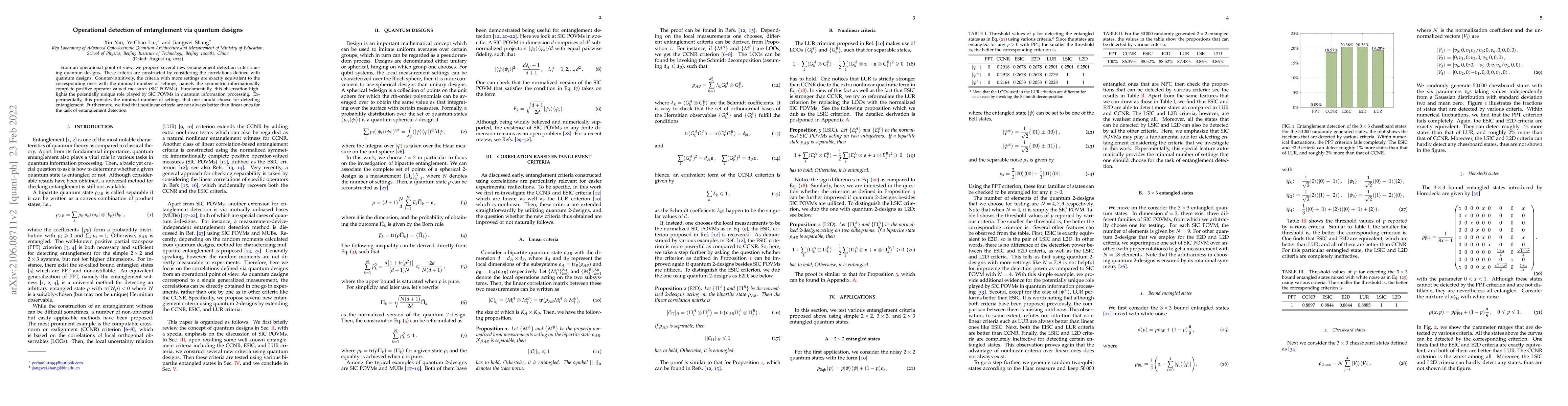 Thumbnail for Operational detection of entanglement via quantum designs