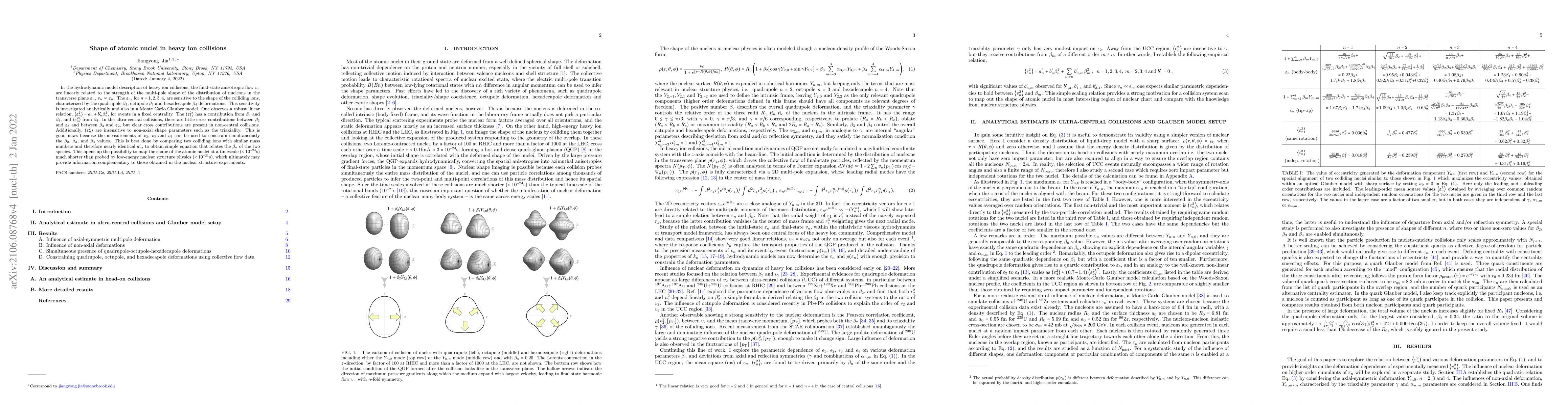 Thumbnail for Shape of atomic nuclei in heavy ion collisions