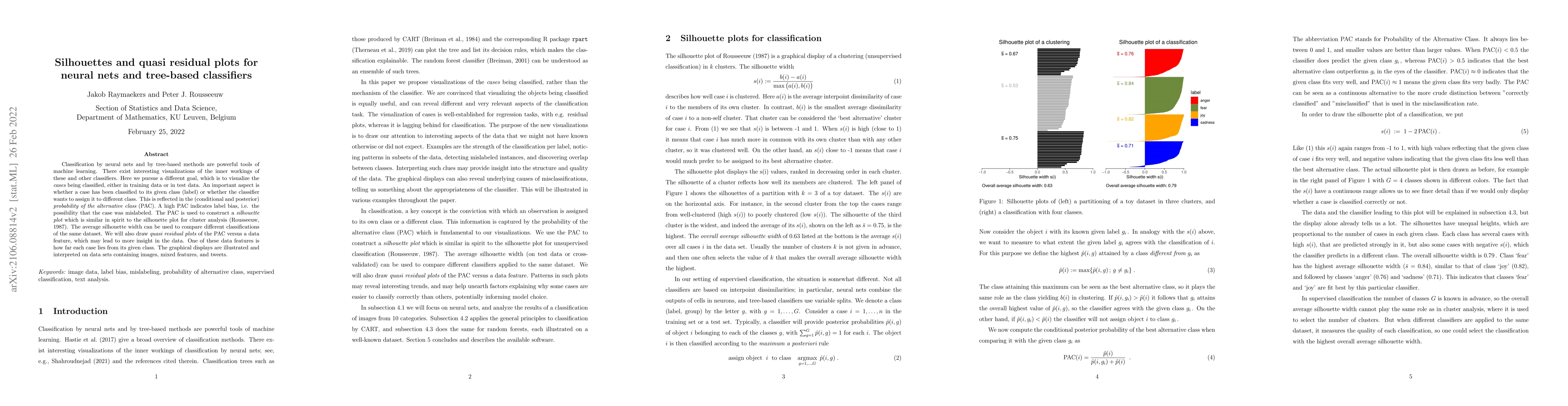 Thumbnail for Silhouettes and quasi residual plots for neural nets and tree-based
  classifiers