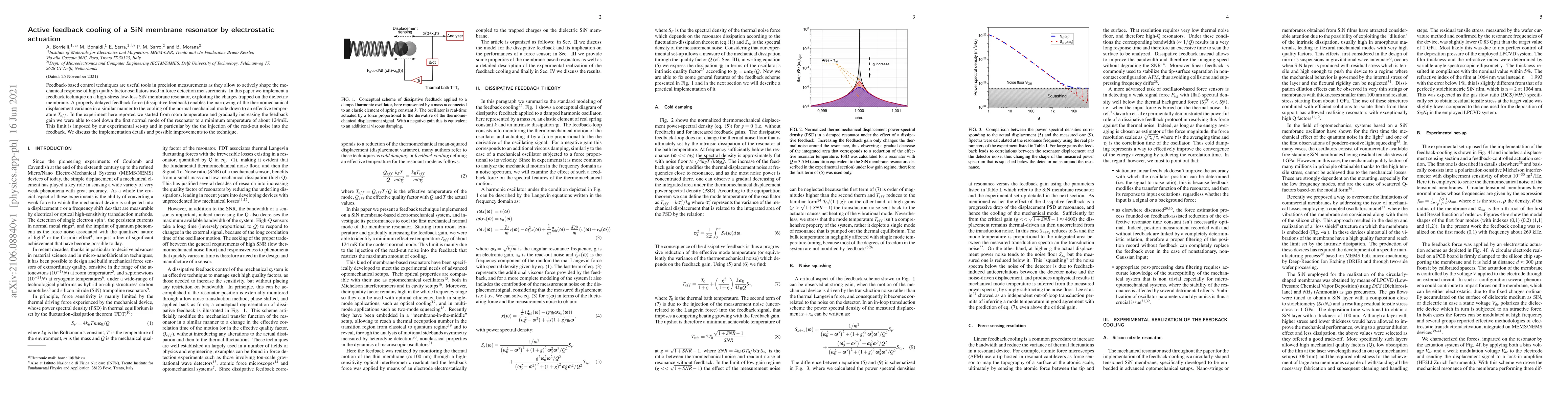 Thumbnail for Active feedback cooling of a SiN membrane resonator by electrostatic
  actuation