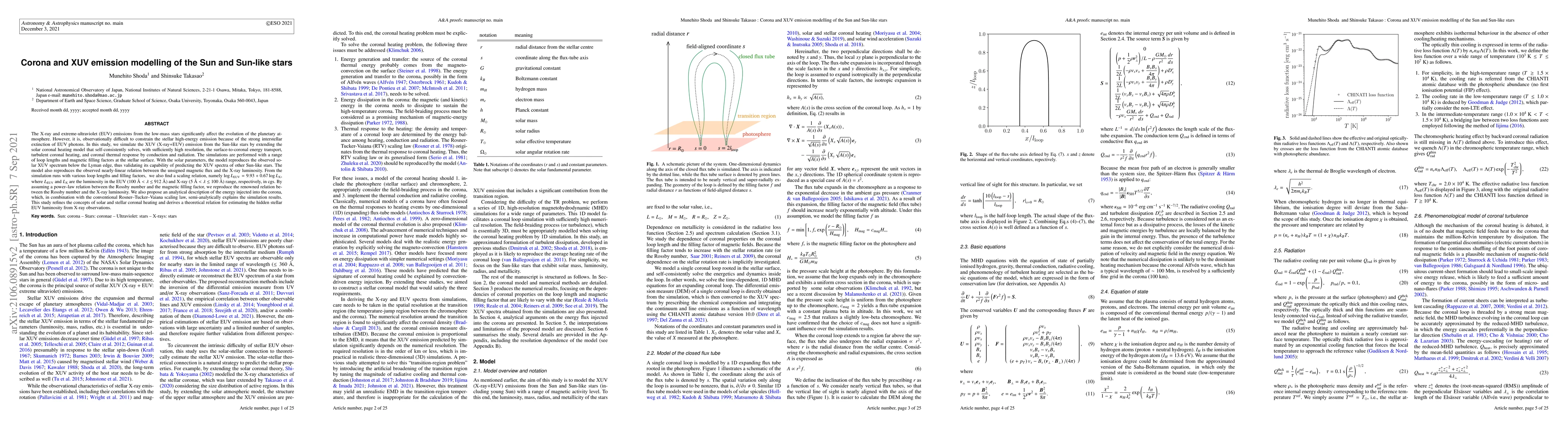 Thumbnail for Corona and XUV emission modelling of the Sun and Sun-like stars