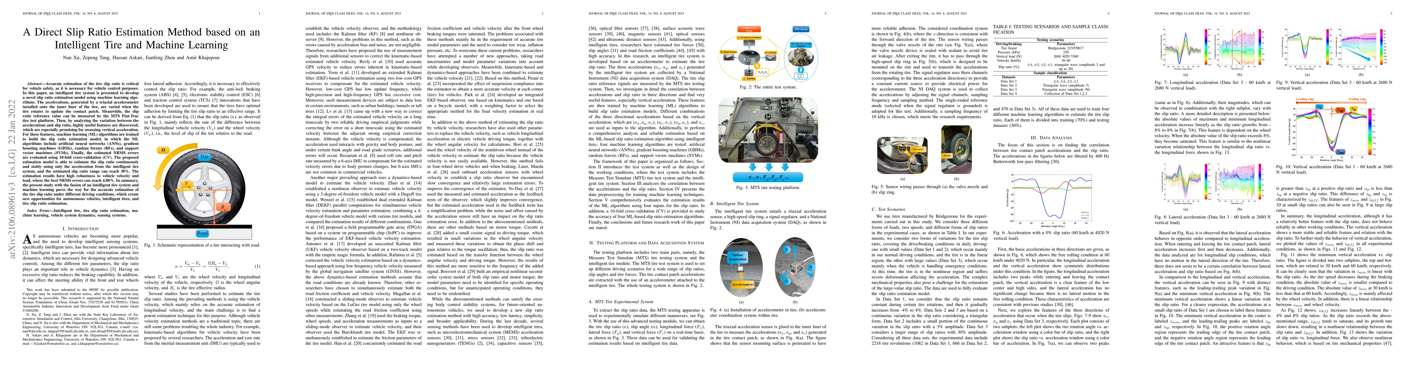 Thumbnail for A Direct Slip Ratio Estimation Method based on an Intelligent Tire and
  Machine Learning