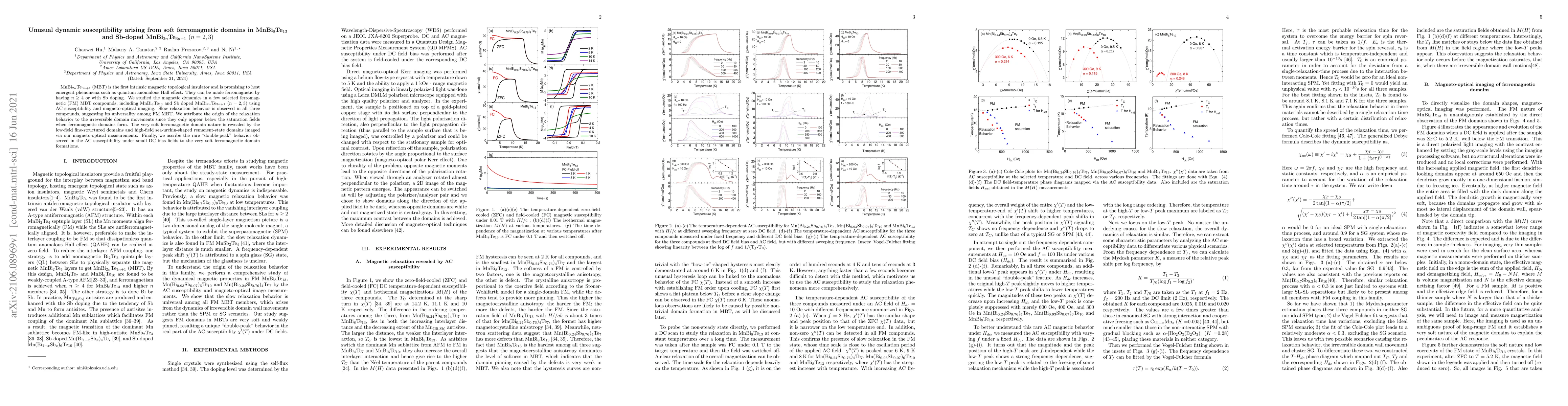 Thumbnail for Unusual dynamic susceptibility arising from soft ferromagnetic domains
  in MnBi8Te13 and Sb-doped MnBi2nTe3n+1 (n=2, 3)