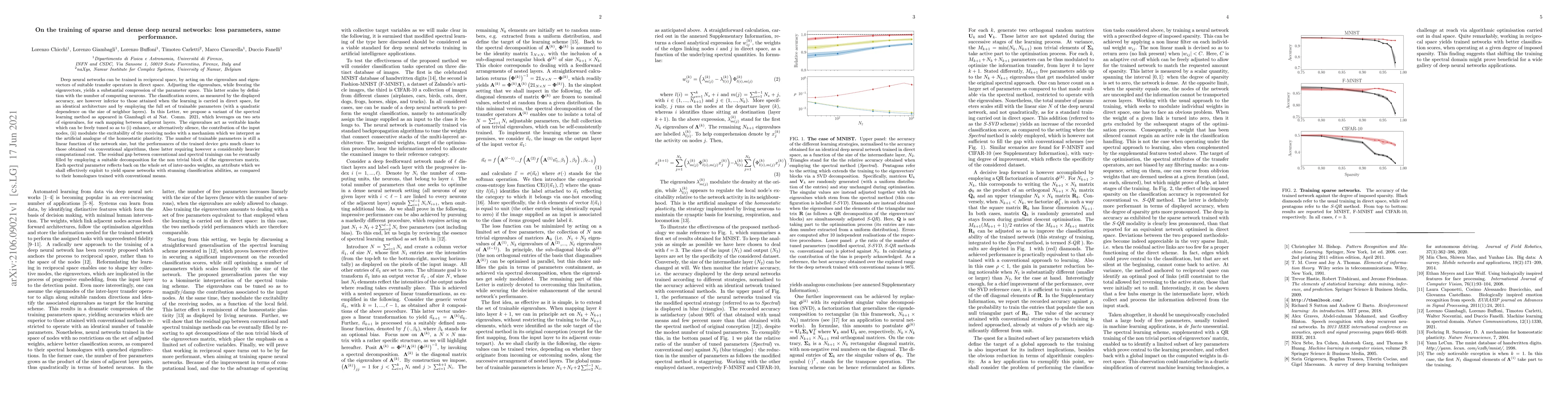 Thumbnail for On the training of sparse and dense deep neural networks: less
  parameters, same performance