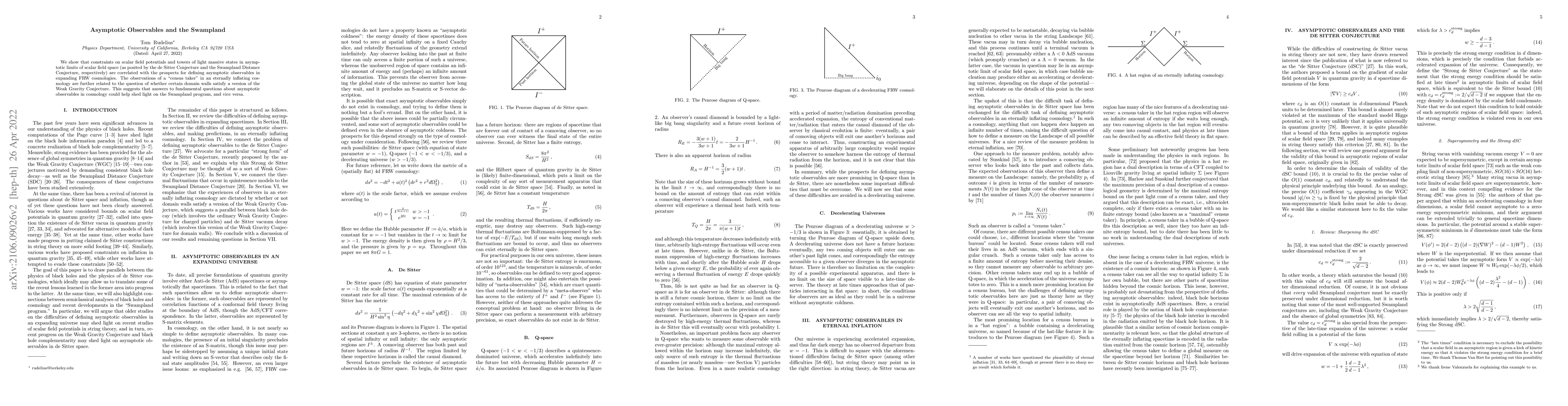 Thumbnail for Asymptotic Observables and the Swampland