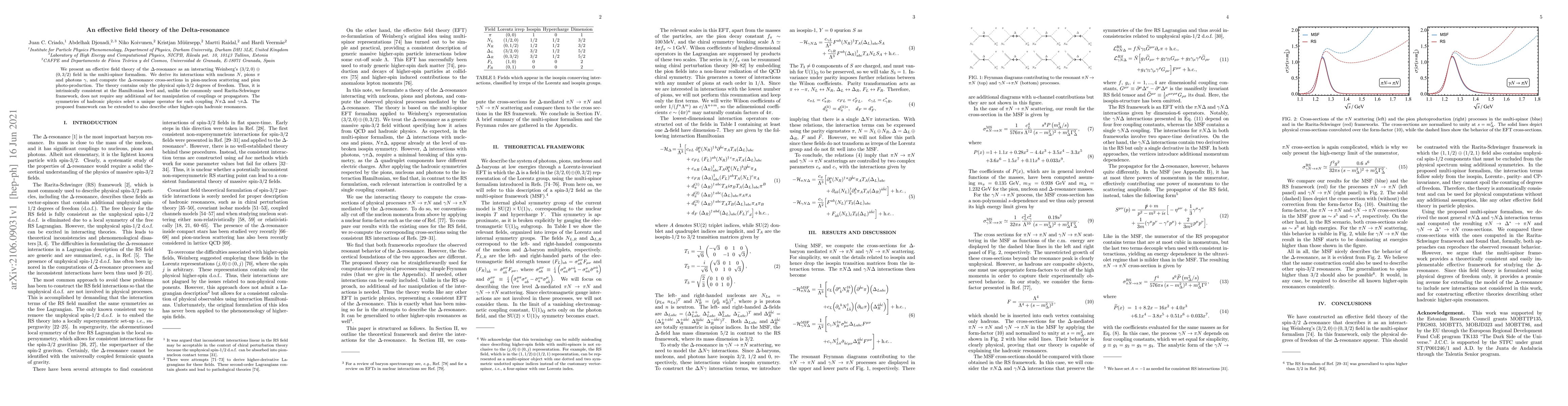 Thumbnail for An effective field theory of the Delta-resonance